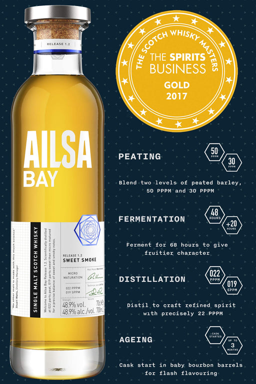 Ailsa Bay Sweet Smoke Single Malt Scotch Whisky, 70cl  Visit the Ailsa Bay Store